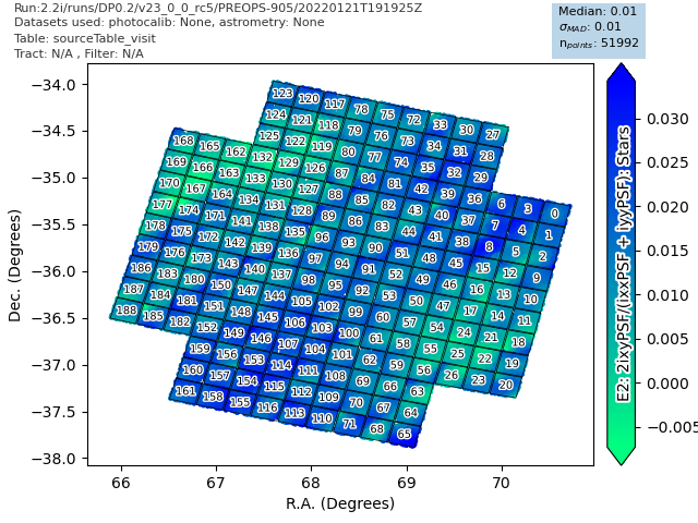 _images/skyPlot_E2_stars.png